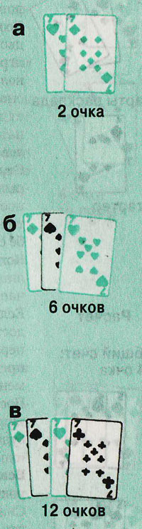 Простые карточные игры - крибидж - подсчет очков а