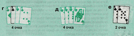 Простые карточные игры - крибидж - подсчет очков г